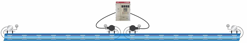 LLHT电伴热系统的接线方式